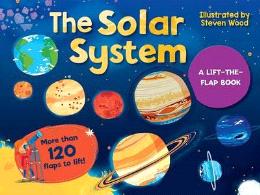 Solar System Lift The Flap Supply