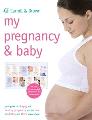 My Pregnancy and Baby Online now